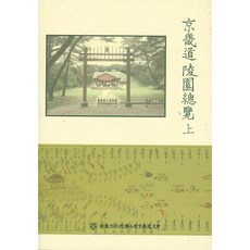kookhak 京畿道陵園總覽(上), 李相殷, 韓正洙, 李道男
