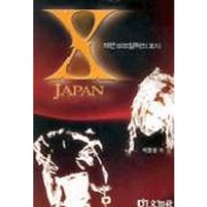 X-JAPAN(재팬비주얼락의 효시), 문지사