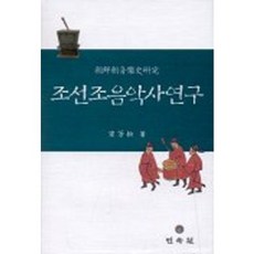 朝鮮朝音樂史研究, 民俗院