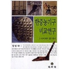 한중농기구 비교연구, 민속원