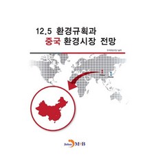 12.5 環境規劃與中國環保市場展望, JINHAN M&B