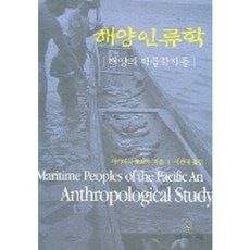 MINSOKWON 海洋人類學
