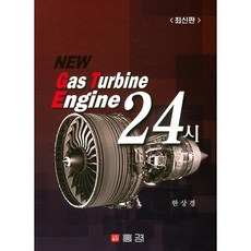 NewGas渦輪引擎 24小時, 撰稿人：韓尚京, 洪京