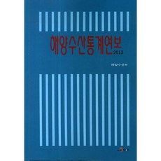 海洋水產統計年報(2013), 晉韓M&B