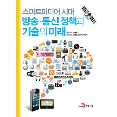 jinhan m&b 智慧媒體時代的廣播通訊政策與技術的未來