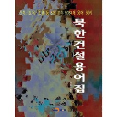 北韓營建詞彙集, JINHAN M&B