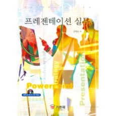 簡報實務, 奇翰齋