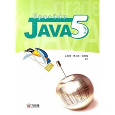 UPGRADE JAVA 5, 其翰齋