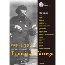 塔雷加傑作選 21, SRMUSIC, 現代吉他社 編輯部