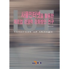 사물인터넷을 활용한 제조업 경쟁력 강화방안 연구, 진한엠앤비
