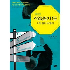 직업상담사 1급 2차 실기 수험서, 하우