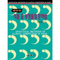 食品中非法物質分析法, 食品醫藥品安全評價院, 真韓M&B