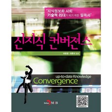 신지식 컨버젼스, 진한엠앤비