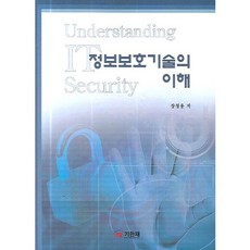 정보보호기술의 이해, 기한재