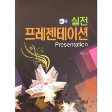 實戰簡報, 奇翰在