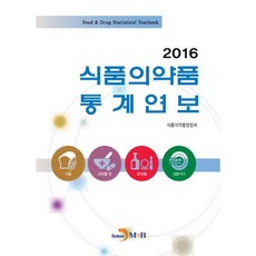 食品藥品統計年報 2016, 真韓M&B