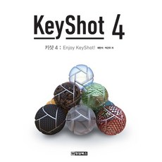 KeyShot 4, 清潭圖書
