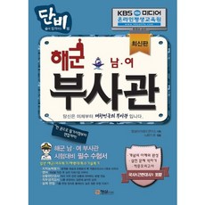 甘霖海軍 男女副士官：一般海軍/醫務特技/海兵隊/特殊技術特技, 螢雪學院