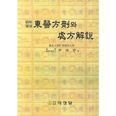 增補東醫方劑與處方解說, 尹龍甲, 醫聖堂