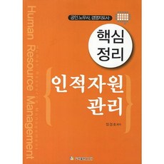 인적자원관리(핵심정리)(공인 노무사 경영지도사), LTS