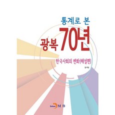從統計看光復70年： 韓國社會的變化(解說篇)：, 統計廳 著, 진한엠앤비
