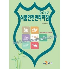 食品安全管理指南(2017)：, 晉韓M&B