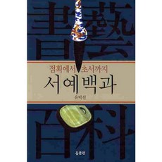 서예백과(점획에서 초서까지), 홍문관, 유덕선