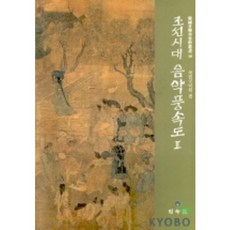 朝鮮時代音樂風俗圖 2, 民俗院