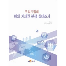 韓國企業海外智慧財產權糾紛實況調查, JINHAN M&B