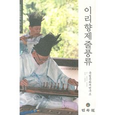 MINSOKWON 裡裡香製線風流： 重要無形文化財第83號