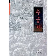 MINSOKWON 水宮歌, 鄭喜錫 著