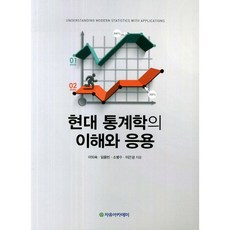 現代統計學的理解與應用, 自由學院