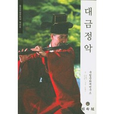 MINSOKWON 大笒正樂： 重要無形文化財第20號, 國立文化財研究所 編