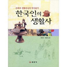 한국인의 생활사, 일진사, 한미라 등저