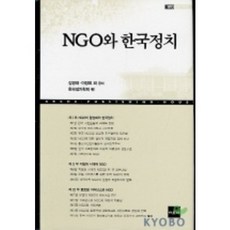 NGO與韓國政治, 阿爾克