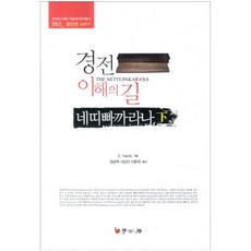 Hakgobang 經文理解之路 導論(下)