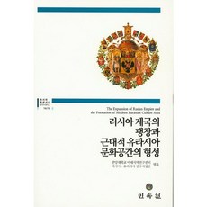 俄羅斯帝國的擴張與近代歐亞文化空間的形成, 民俗院, 漢陽大學亞太地區研究中心俄羅斯歐亞研究事業團 著