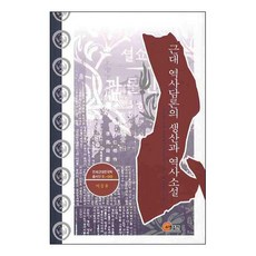 somyong 近代歷史論述的生產與歷史小說, 李承潤 著