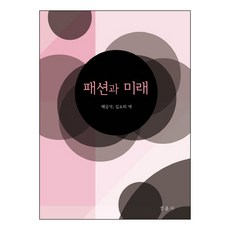 時尚與未來：, 慶春社, 蔡錦錫, 金昭希