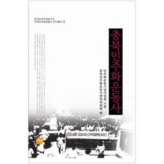忠北民主化運動史, 前任, 忠北民主化運動歷史編纂委員會