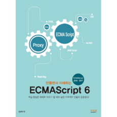 邊做邊理解ECMAScript 6：用範例學習核心語法 並透過製作App實戰專案來應用!, 答案書