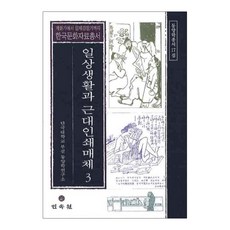 日常生活與近代印刷媒體 3, 檀國大學附設東洋學研究所 著, 民俗苑