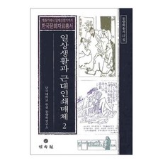 日常生活與近代印刷媒體 2, 檀國大學附設東洋學研究所 著, 民俗苑