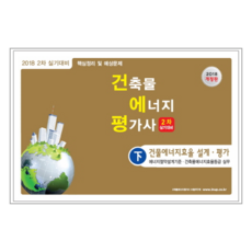 建築物能源評估師 2次 術科(下)(2018), 韓松學院