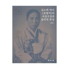 金素姬版<春香歌>的辭說構成與音樂特徵, 金美淑 著, 民俗院