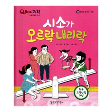 KoreaTolstoi 蹺蹺板上上下下：水平, 無