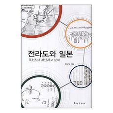 전라도와 일본:조선시대 해난사고 분석, 경인문화사, 정성일 저