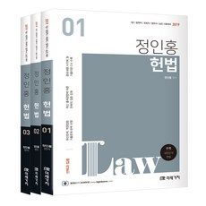 鄭仁洪憲法套裝(2019)：7級法院職 國會職 法務士 升遷考試準備, 未來價值