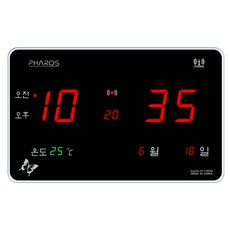 PHAROS 電子掛鐘 ES-F3202R, 混色