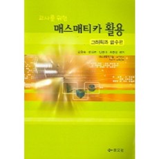 매스매티카 활용 (교사를 위한) : 그래픽과 함수편, 경문사